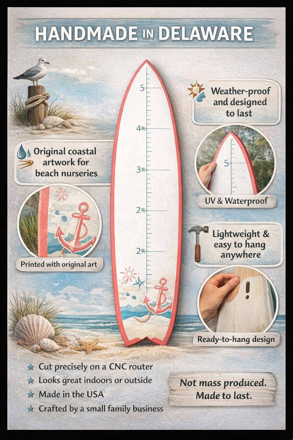 Surfboard Growth Chart