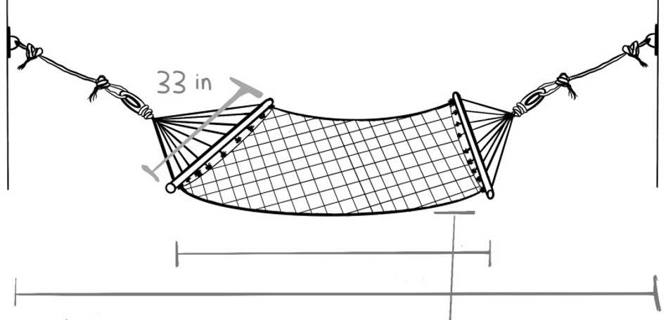 Hammock Indoor Hanging Kit