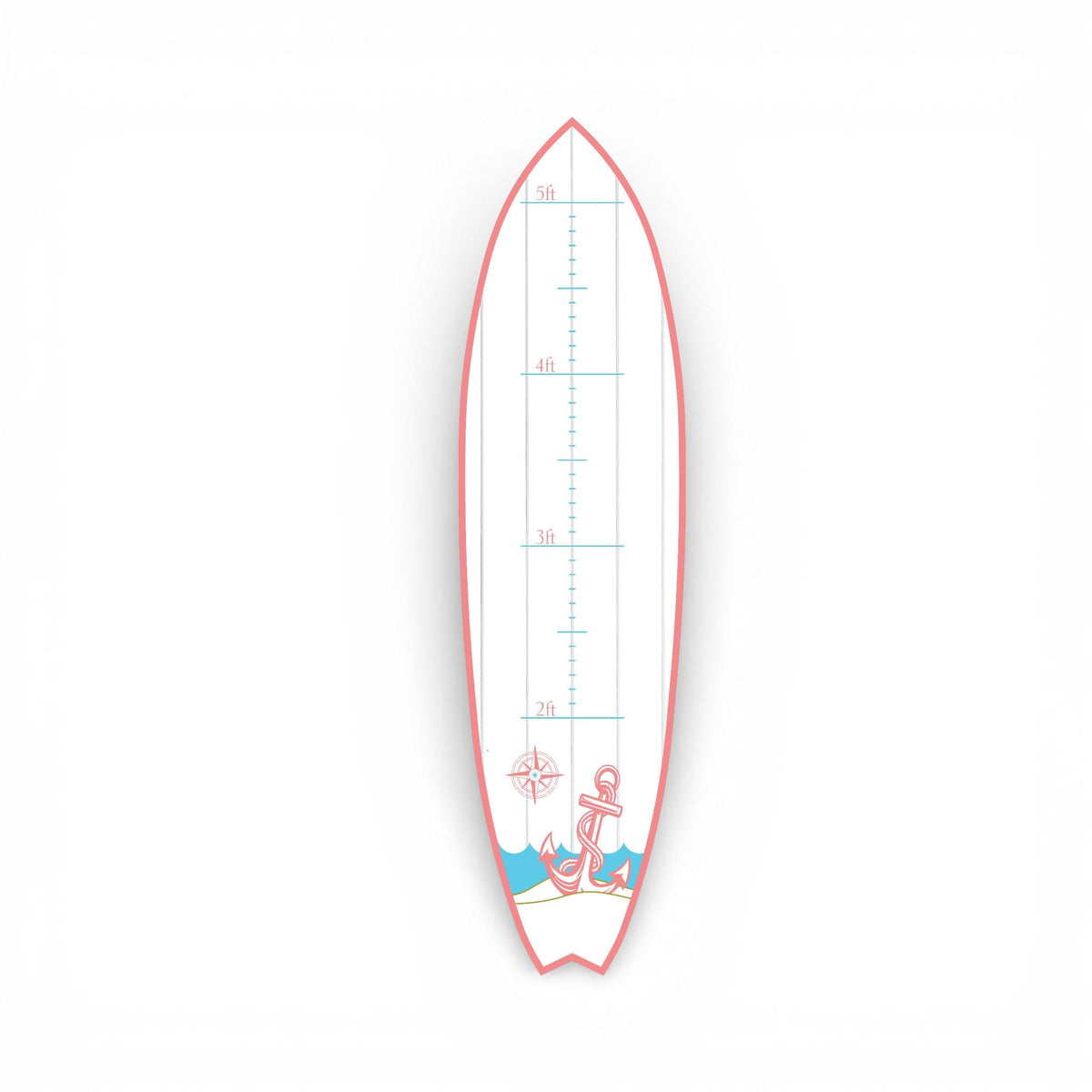 Surfboard Growth Chart